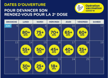 2e dose à la clinique de vaccination Hydro-Québec et Intact